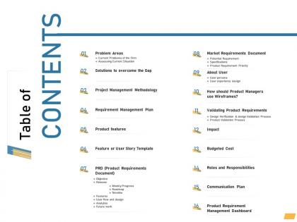 Table of contents requirement management planning ppt designs