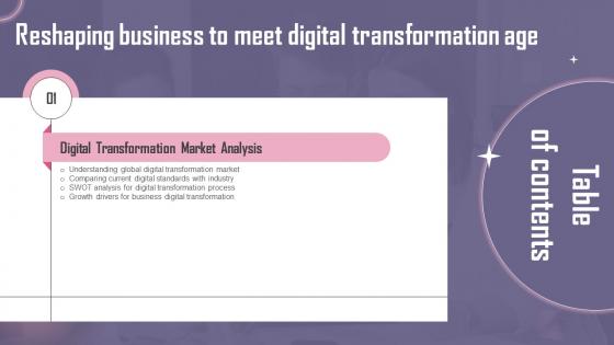 Table Of Contents Reshaping Business To Meet Digital Transformation Age