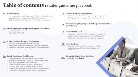 Table Of Contents Retailer Guideline Playbook