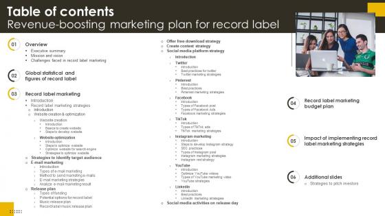 Table Of Contents Revenue Boosting Marketing Plan For Record Label Strategy SS V
