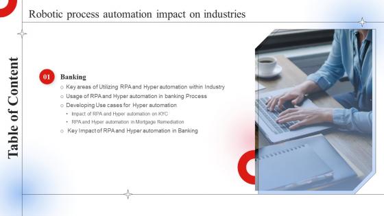 Table Of Contents Robotic Process Automation Impact Robotic Process Automation Impact On Industries