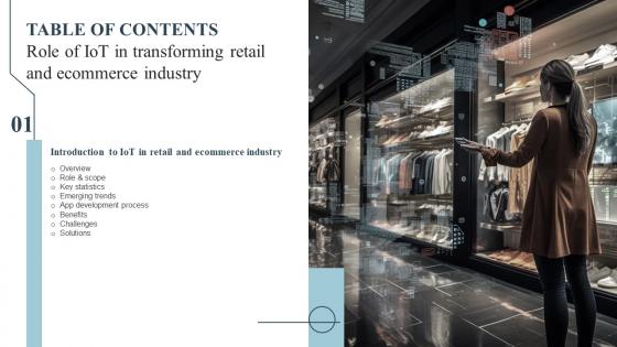 Table Of Contents Role Of Iot In Transforming Retail And Ecommerce Industry IoT SS