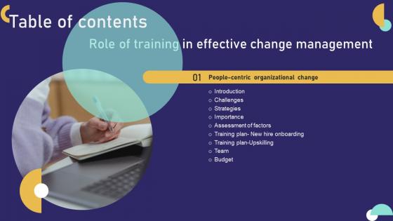 Table Of Contents Role Of Training In Effective Change Management