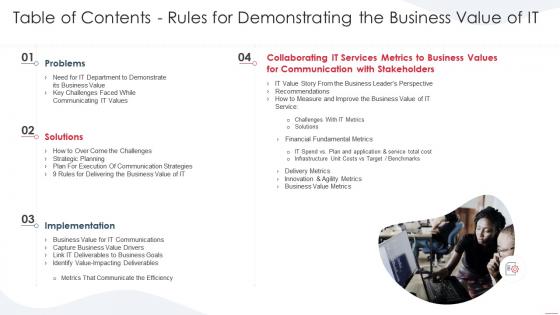 Table of contents rules for demonstrating the business value of it