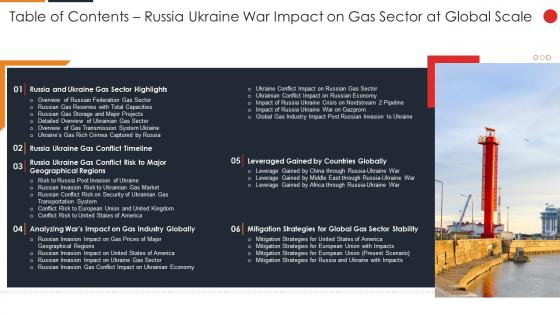 Table Of Contents Russia Ukraine War Impact On Gas Sector At Global Scale