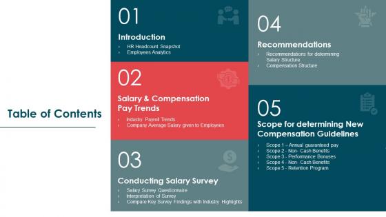 Table Of Contents Salary Survey Report Ppt Designs
