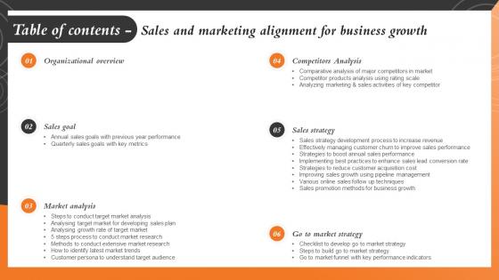 Table Of Contents Sales And Marketing Alignment For Business Growth Strategy SS V
