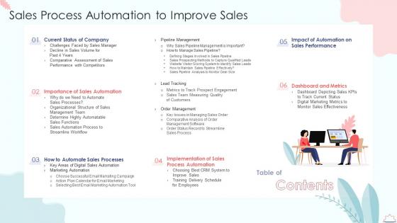 Table Of Contents Sales Process Automation To Improve Sales Ppt Slides Professional