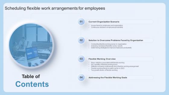 Table Of Contents Scheduling Flexible Work Arrangements For Employees