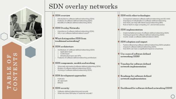 Table Of Contents SDN Overlay Networks Ppt File Design Templates