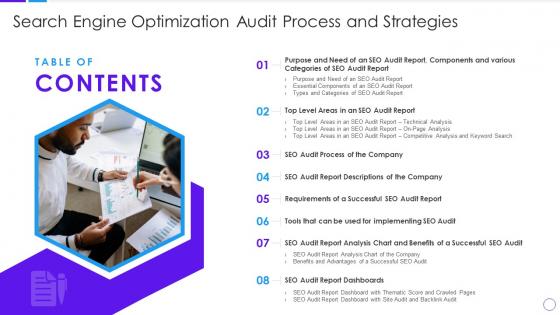 Table Of Contents Search Engine Optimization Audit Process And Strategies