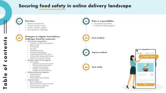 Table Of Contents Securing Food Safety In Online Delivery Landscape