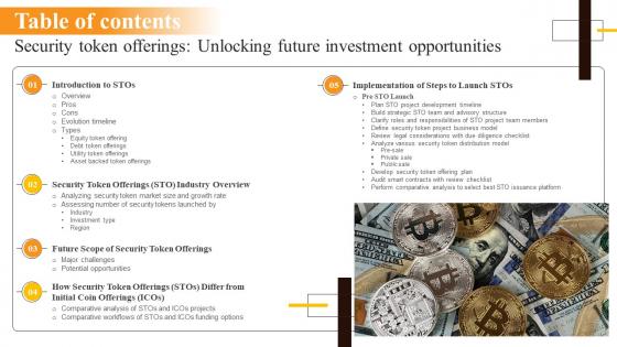 Table Of Contents Security Token Offerings Unlocking Future Investment Opportunities BCT SS