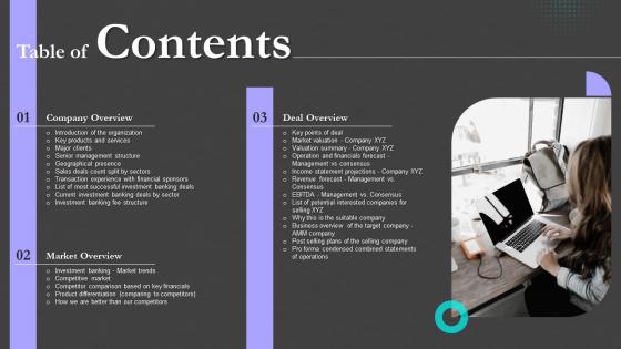 Table Of Contents Sell Side M And A Pitch Book Ppt Powerpoint Presentation Icon Themes