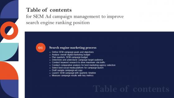 Table Of Contents SEM Ad Campaign Management To Improve Search Engine Ranking Position
