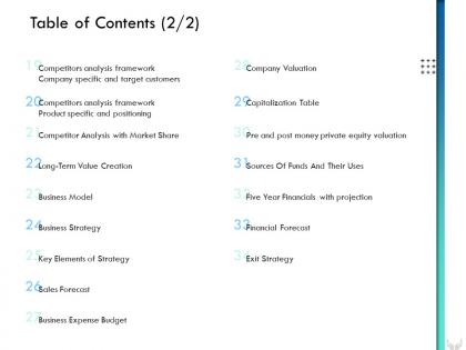 Table of contents series b financing investors pitch deck for companies