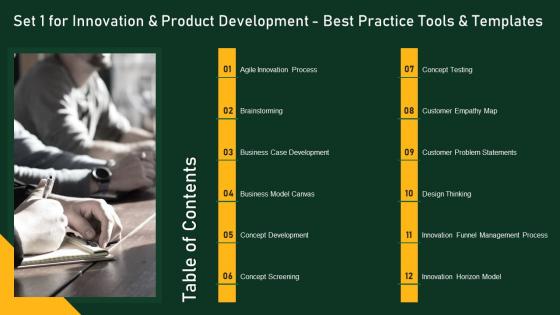 Table Of Contents Set 1 Innovation Product Development Best Practice Tools And Templates