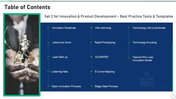 Table Of Contents Set 2 For Innovation And Product Development Best Practice Tools And Templates