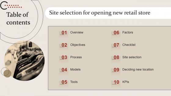 Table Of Contents Site Selection For Opening New Retail Store Ppt Slides