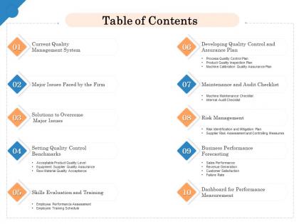 Table of contents skills evaluation and training ppt powerpoint themes