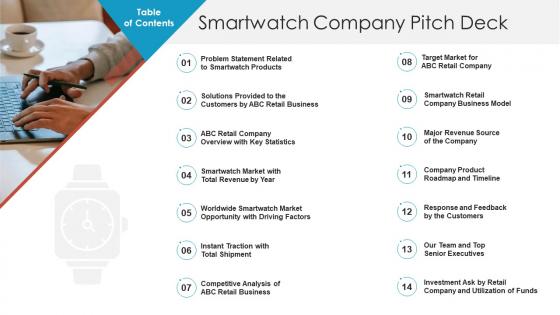 Table Of Contents Smartwatch Company Pitch Deck