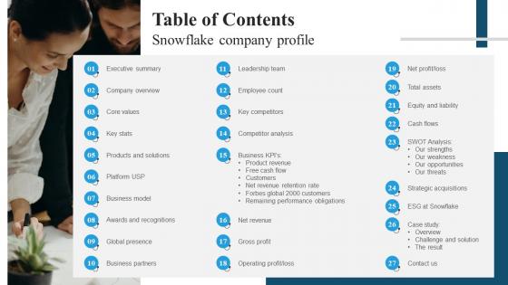 Table Of Contents Snowflake Company Profile Ppt Inspiration CP SS