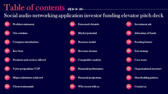 Table Of Contents Social Audio Networking Application Investor Funding Elevator Pitch Deck
