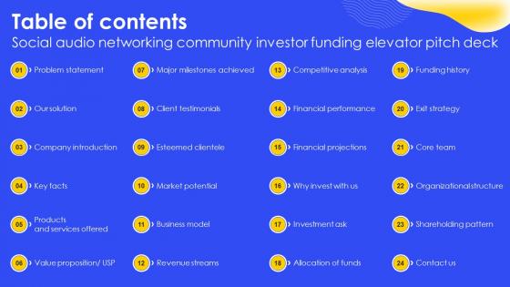 Table Of Contents Social Audio Networking Community Investor Funding Elevator Pitch Deck