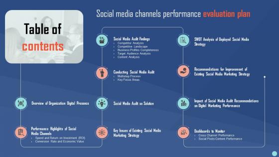 Table Of Contents Social Media Channels Social Media Channels Performance Evaluation Plan