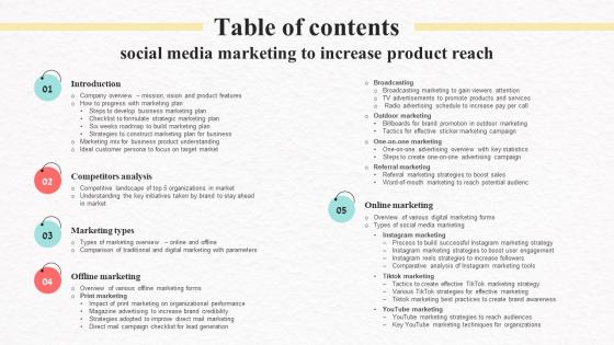 Table Of Contents Social Media Marketing To Increase Product Reach MKT SS V