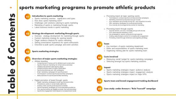 Table Of Contents Sports Marketing Programs To Promote Athletic Products MKT SS V
