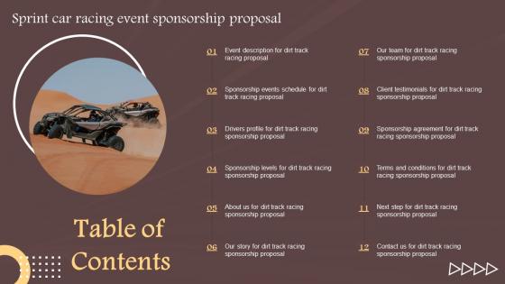 Table Of Contents Sprint Car Racing Event Sponsorship Proposal Ppt Slides