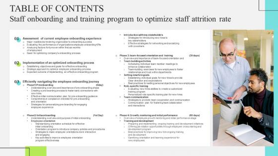Table Of Contents Staff Onboarding And Training Program To Optimize Staff Attrition Rate