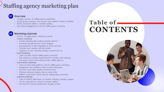 Table Of Contents Staffing Agency Marketing Plan Strategy SS