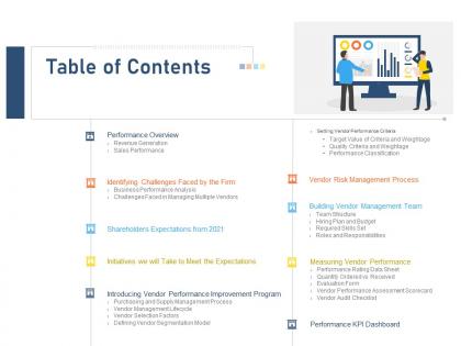 Table of contents standardizing vendor performance management process ppt designs