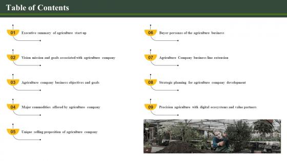 Table Of Contents Startup Agriculture Company Business Planning