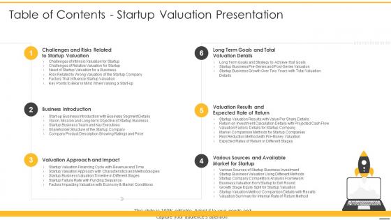 Table of contents startup valuation presentation