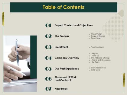 Table of contents statement of work and contract ppt clipart