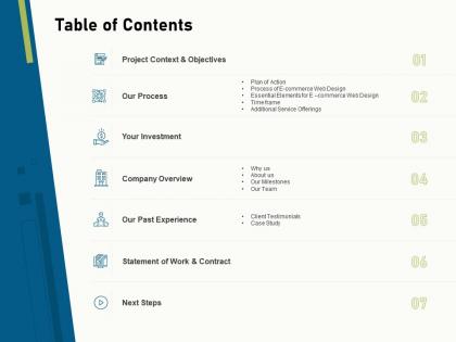Table of contents statement of work and contract ppt example file