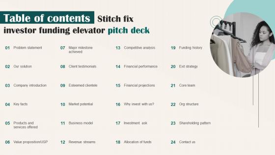 Table Of Contents Stitch Fix Investor Funding Elevator Pitch Deck