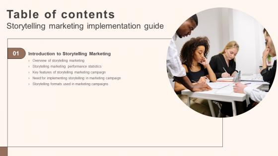 Table Of Contents Storytelling Marketing Implementation Guide MKT SS V