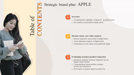 Table Of Contents Strategic Brand Plan Apple