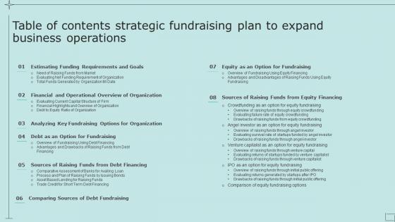 Table Of Contents Strategic Fundraising Plan To Expand Business Operations