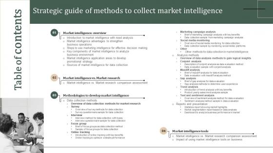 Table Of Contents Strategic Guide Of Methods To Collect Market Intelligence