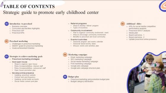 Table Of Contents Strategic Guide To Promote Early Childhood Center Strategy SS V