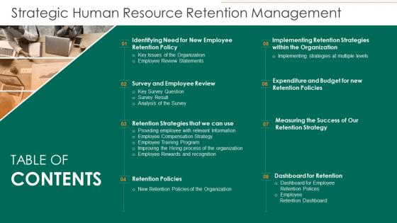 Table Of Contents Strategic Human Resource Retention Management