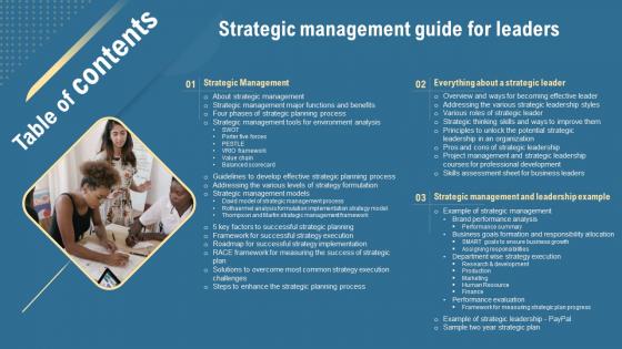 Table Of Contents Strategic Management Guide For Leaders Strategy Ppt Styles Grid