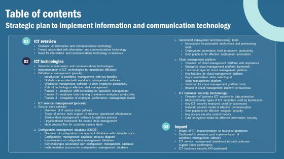 Table Of Contents Strategic Plan To Implement Information And Communication Technology Strategy SS V