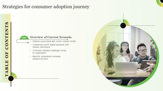 Table Of Contents Strategies For Consumer Adoption Journey