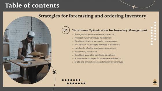 Table Of Contents Strategies For Forecasting And Ordering Inventory